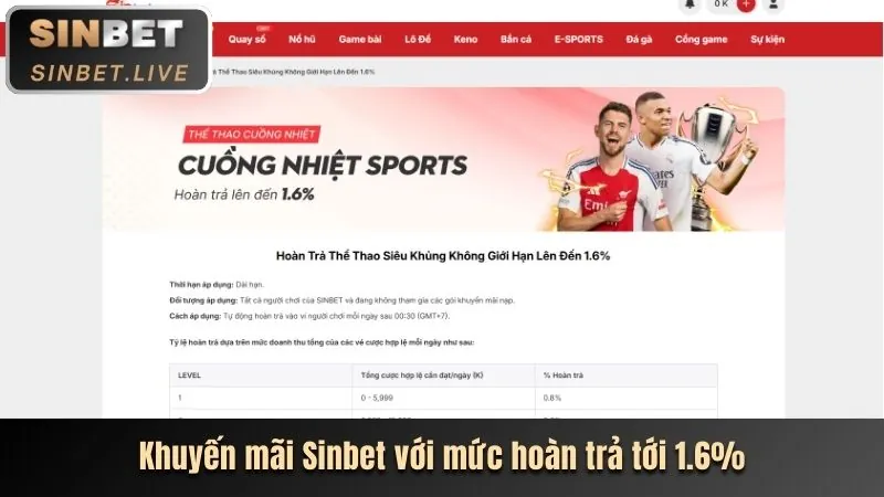 Cá cược bóng rổ, tennis, e-sports tại hi8 giftcode
